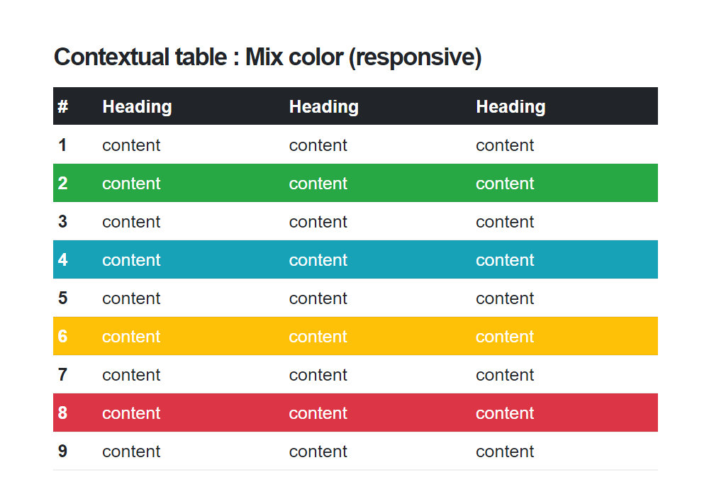Shortcodes Table - Contextual table : heading mix-color  (responsive) แนะนำ เว็บไซต์สำเร็จรูป NineNIC
