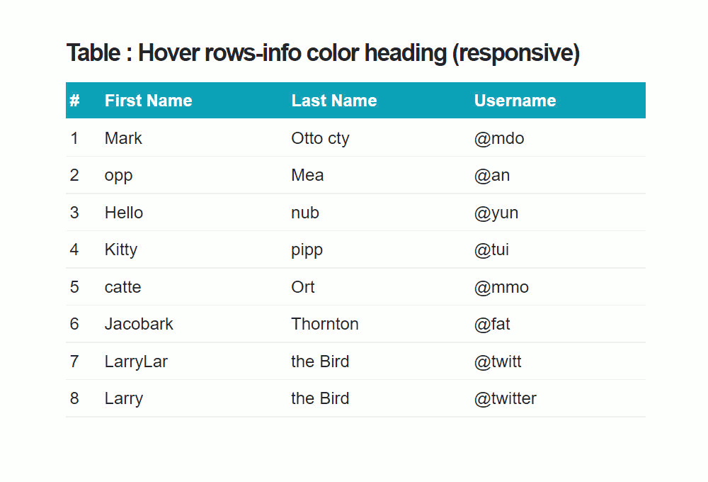 Shortcodes Table - hover heading-info แนะนำ เว็บไซต์สำเร็จรูป NineNIC